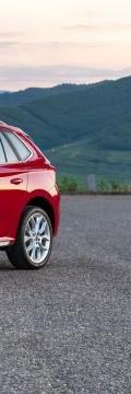 SKODA Модел
  Kamiq  Технически характеристики
