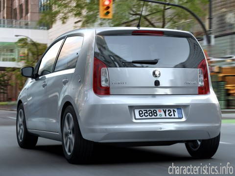SKODA Поколение
 Citigo hatchback 5d 1.0 (60hp) MT Технические характеристики
