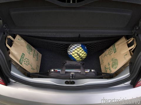 SKODA Generation
 Citigo hatchback 5d 1.0 (60hp) MT Technical сharacteristics
