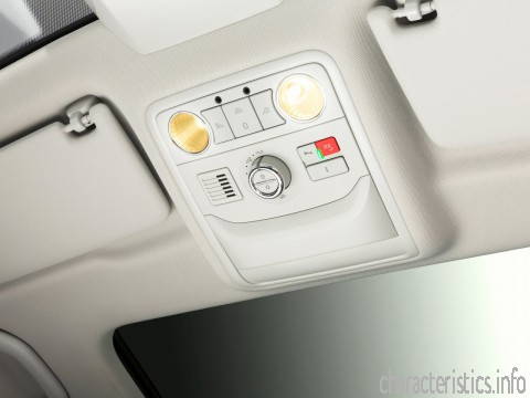 SKODA Поколение
 Octavia III Restyling Liftback 1.5 TSI (150 hk) 2WD Технические характеристики
